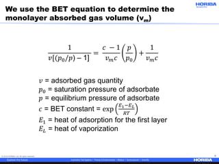 bet analysis full form|BET theory .